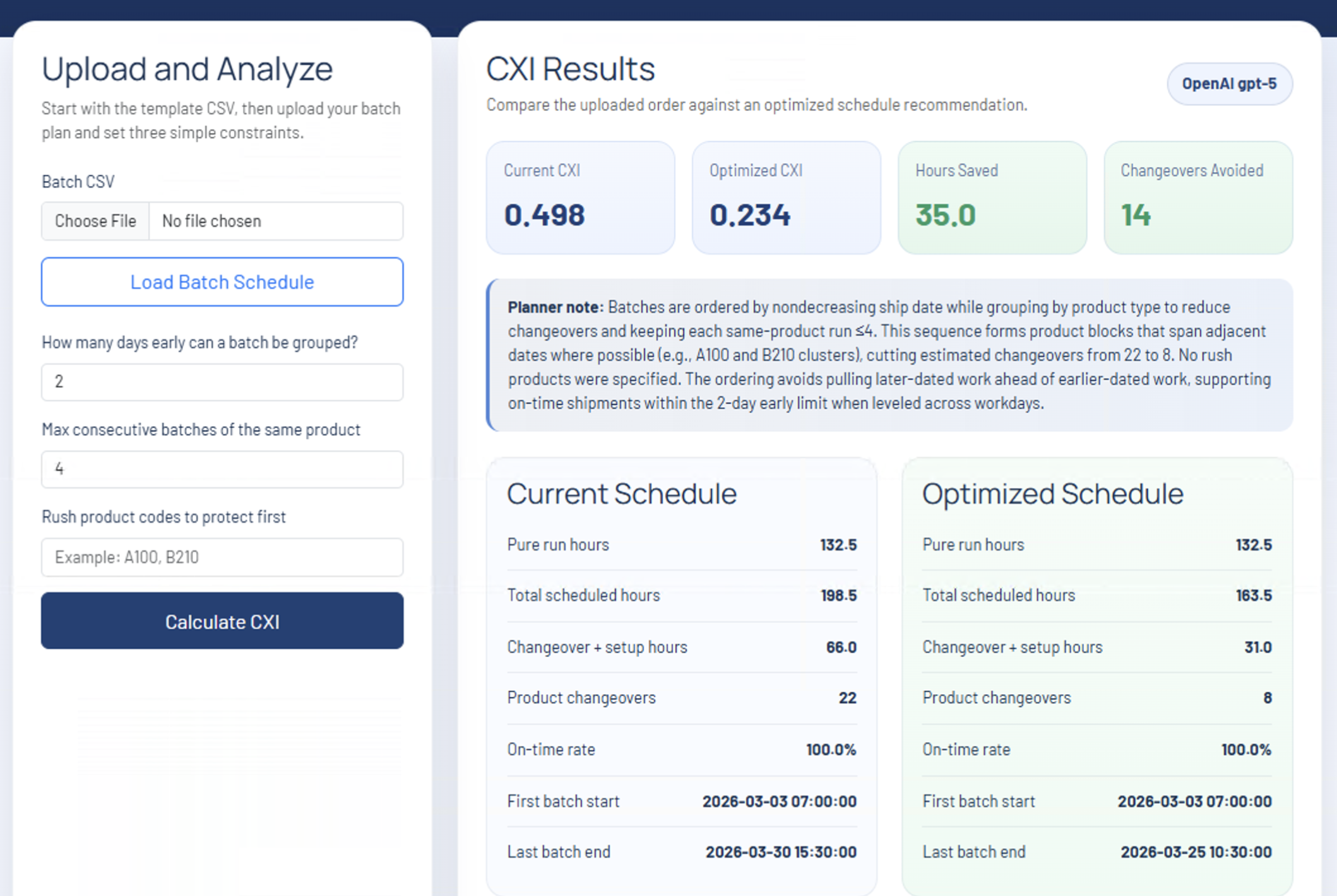 DSI Eyesight screenshot