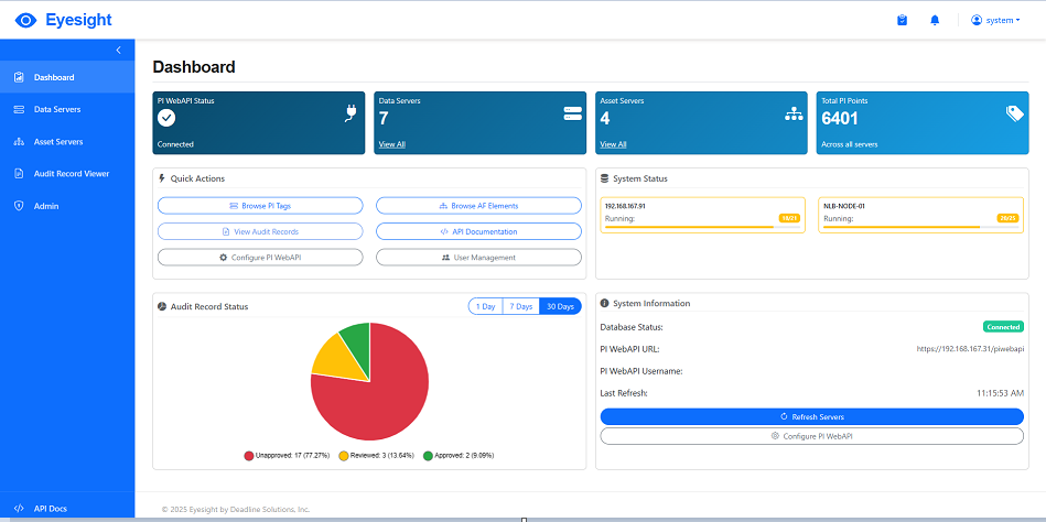 CXI chart and gantt screenshots