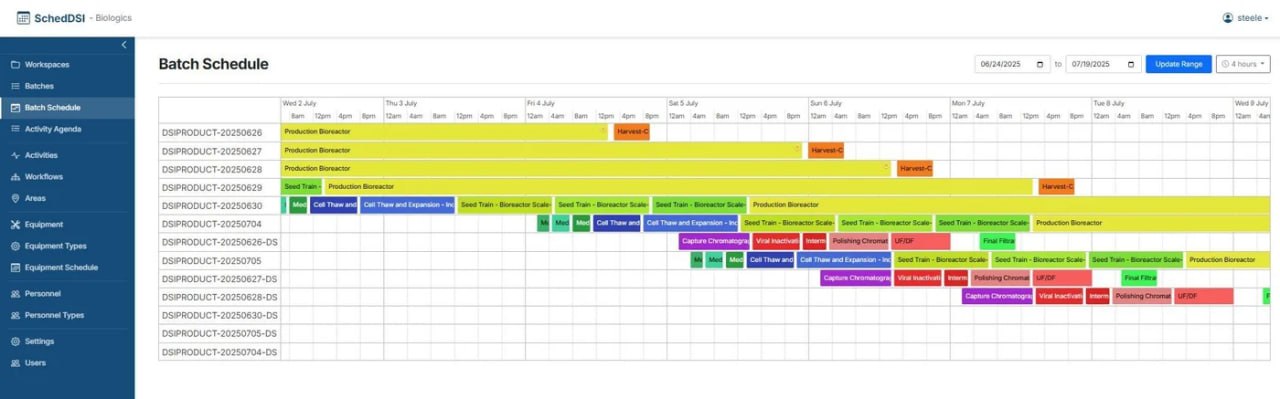 SchedDSI scheduling UI screenshot